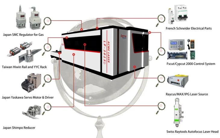 Full Enclosed Protection Metal Sheet Fiber Laser Cutting Machine Full Enclosed Protection Metal Sheet Fiber Laser Cutting Machine